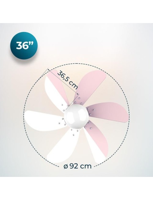 Ventilador de techo...