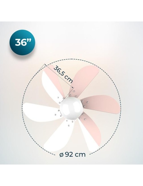 Ventilador de techo...