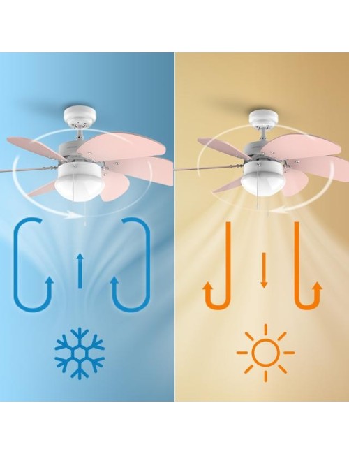 Ventilador de techo...