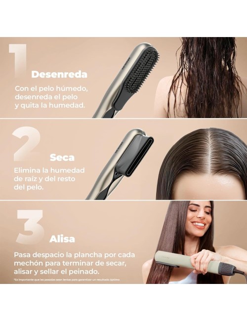 RitualCare Air&Straight...